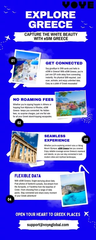 Reliable Coverage From Athens To The Islands With eSIM Greece By Voye Global