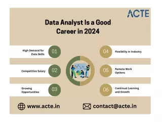 Data Analyst is a Good Career in 2024
