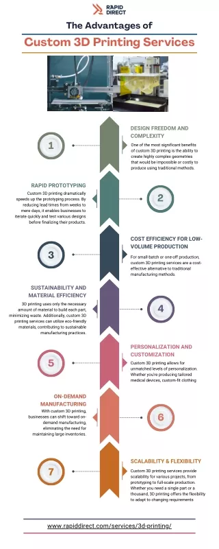 The Advantages of Custom 3D Printing Services [Infographic]