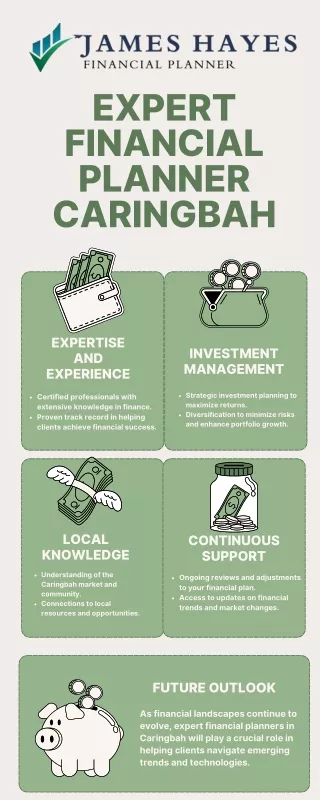 Expert Financial Planner Caringbah | James Hayes