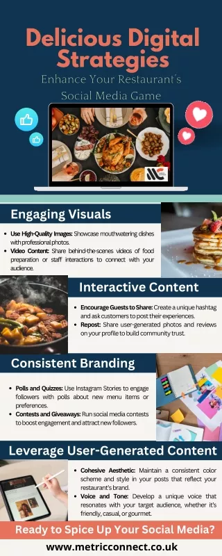Delicious Digital Strategies