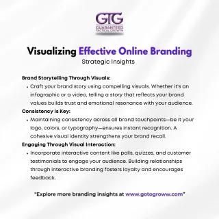 A Strategic Guide to Visualizing Effective Online Branding
