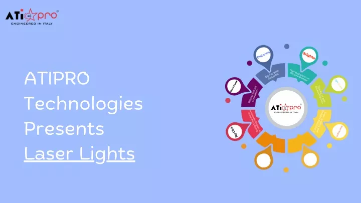 atipro technologies presents laser lights