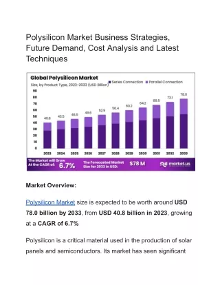 Polysilicon Market Technical Insights, Inventive Trends and Product Performance