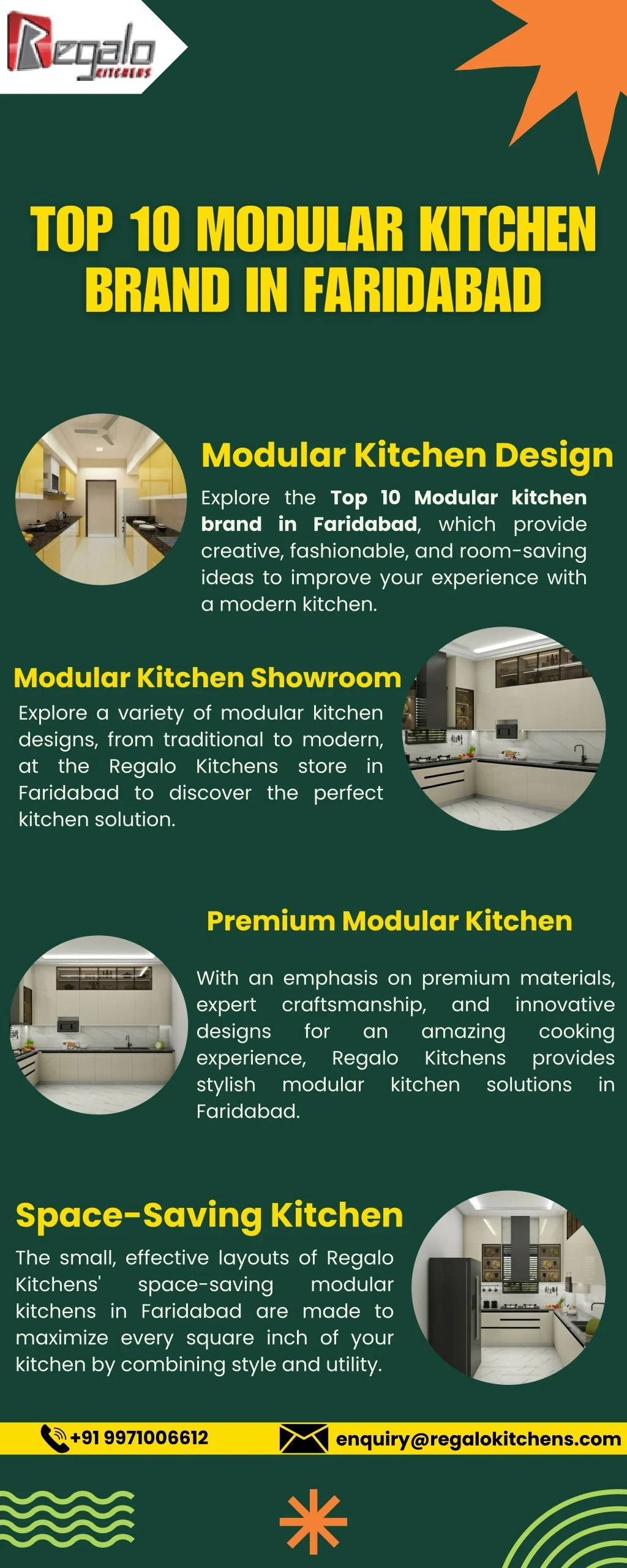 PPT - Top 10 Modular Kitchen brand in Faridabad PowerPoint Presentation ...
