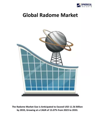 global radome market