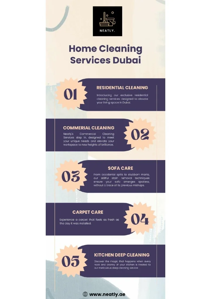 PPT - Home Cleaning Services Dubai PowerPoint Presentation, free ...
