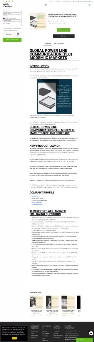 Power Line Communication (Plc) Modem IC Markets