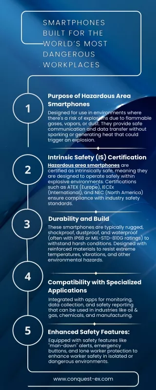 Smartphones Built for the World’s Most Dangerous Workplaces