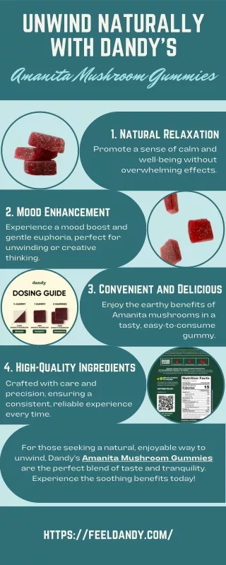 Unwind Naturally with Dandy’s Amanita Mushroom Gummies!
