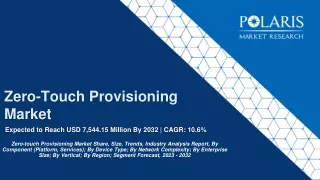 expected to reach usd 7 544 15 million by 2032 cagr 10 6