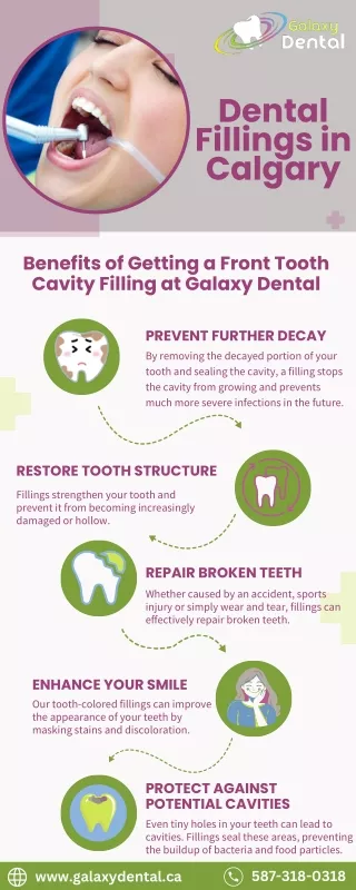 Front Tooth Filling | Dental Fillings in Calgary - Galaxy Dental