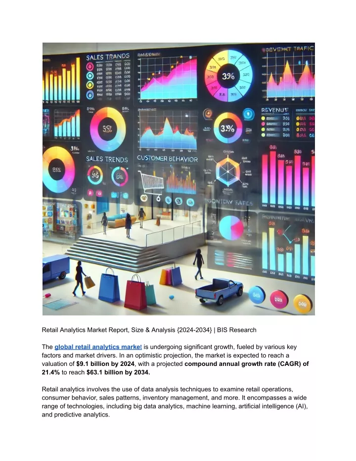 retail analytics market report size analysis 2024