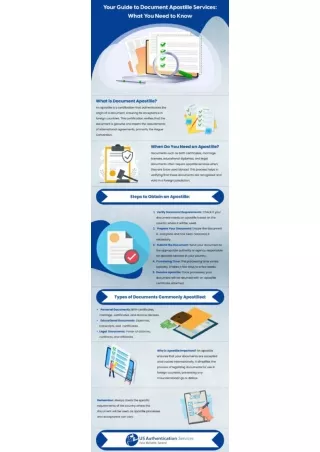 Your Guide to Document Apostille Services - What You Need to Know