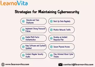 Cybersecurity Startegy