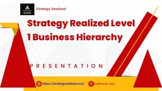 strategy realized