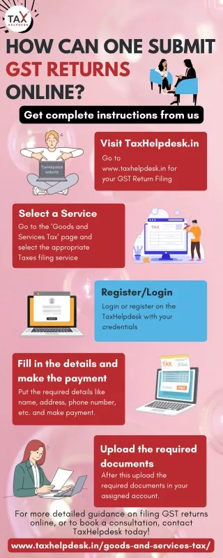 How can one submit GST returns online Get complete instructions from us.