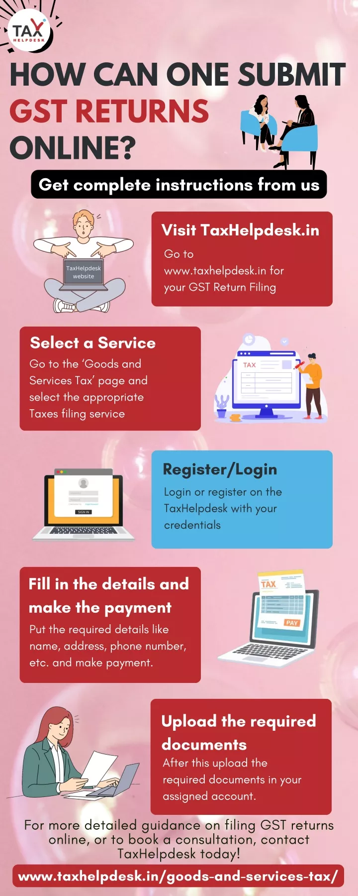 how can one submit gst returns online