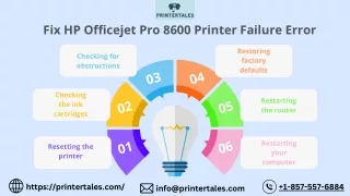 Fix HP Officejet Pro 8600 Printer Failure Error