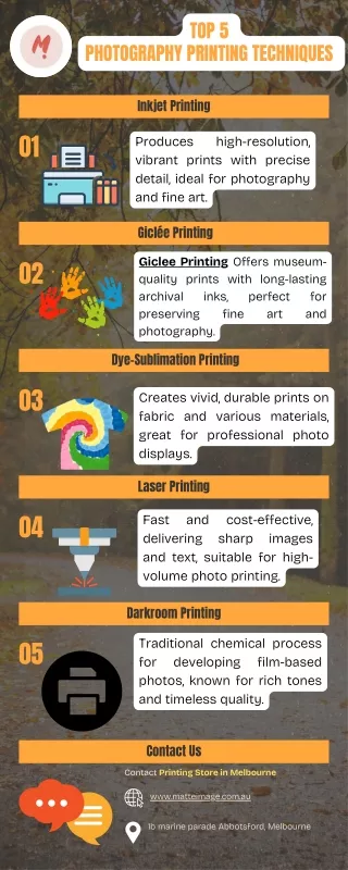 Top 5  photography printing Techniques | Matte Expert