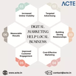 digital marketing help local business- ACTE Technologies