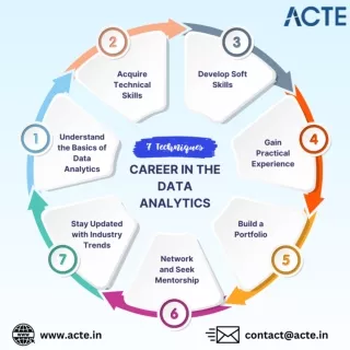 career in the data analytics industry- ACTE Technologies