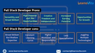 The Pros and Cons of Being a Full Stack Web Developer