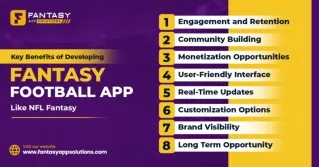 Key Benefits of Developing Fantasy Football App Like NFL Fantasy