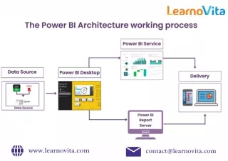 Unlocking the Power of Data: How Power BI Transforms Data Analysis