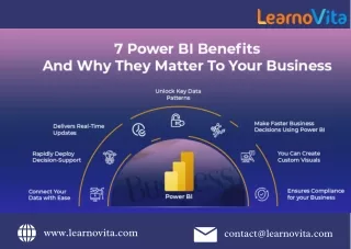 The Growing Importance of Power BI in Today’s Data-Driven World