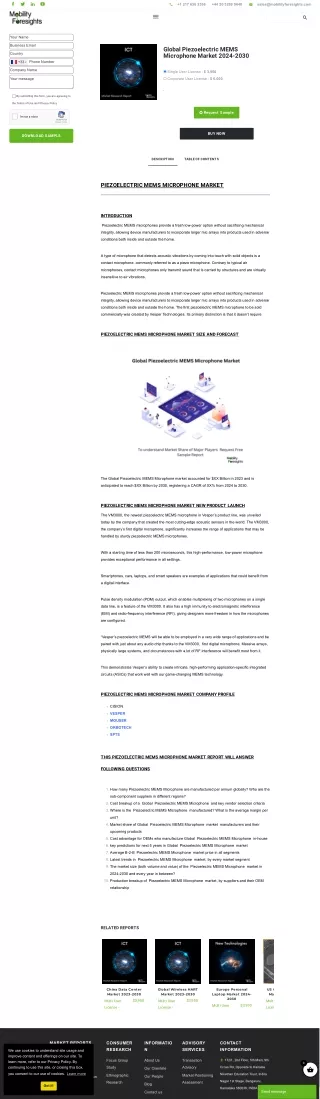 Piezoelectric Mems Microphone Market