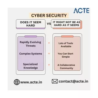 Cybersecurity Does It Seem Hard - ACTE Technologies