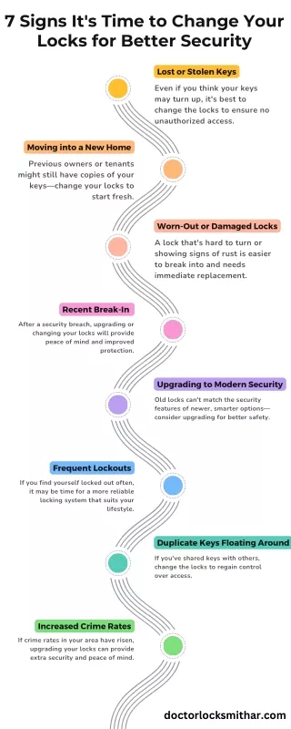 7 Signs It's Time to Change Your Locks for Better Security in Little Rock