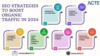 SEO strategies to boost organic traffic in 2024- ACTE Technologies