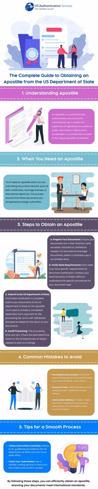 The Complete Guide to Obtaining an Apostille from the US Department of State