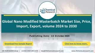 global nano modified masterbatch market size