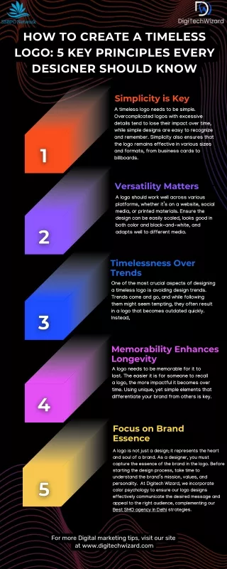 How to Create a Timeless Logo: 5 Key Principles Every Designer Should Know