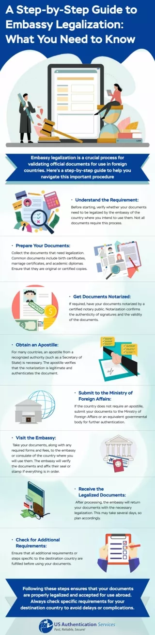 A Step-by-Step Guide to Embassy Legalization: What You Need to Know