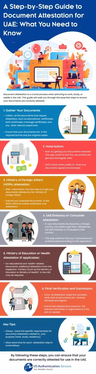 A Step-by-Step Guide to Document Attestation for UAE: What You Need to Know