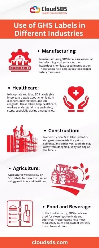 Use of GHS Labels in Different Industries