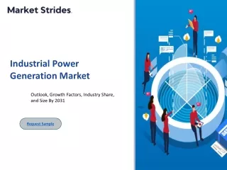 Industrial Power Generation Market