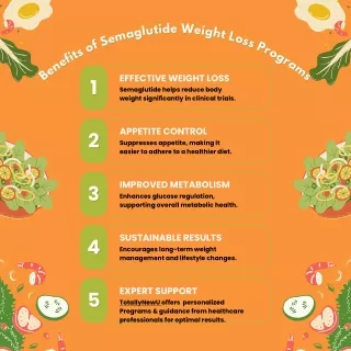Benefits of Semaglutide Weight Loss Programs