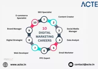 Digital Marketing course careers- ACTE Technologies