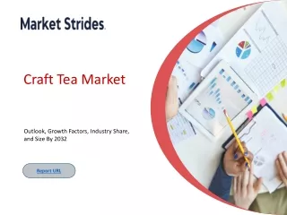 craft tea market