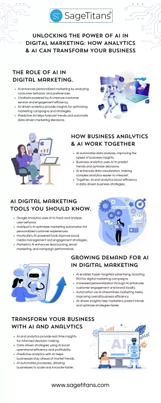 unlocking the power of ai in digital marketing