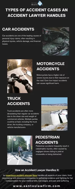 Types of Accident Cases an Accident Lawyer Handles