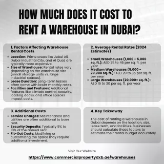 How Much Does It Cost to Rent a Warehouse in Dubai