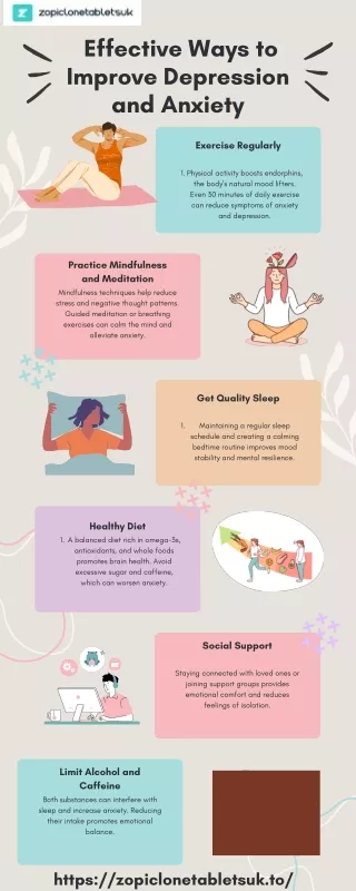 Effective Strategies to Improve Depression and Anxiety: A Visual Guide