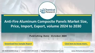 China Anti-Fire Aluminum Composite Panels Market Global Outlook and Forecast 2024-2030