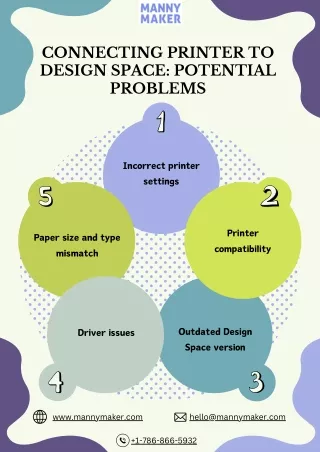 Connecting Printer to Design Space Potential Problems